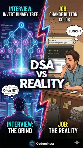 codemintra on Instagram: "Interview: 🦁 vs Job: 🐈 (The Reality of Coding) ​Interviewer: "Can you invert a Binary Tree using Dynamic Programming in O(n) time?" 🧠🔥 Manager on Day 1: "Sunn, wo 'Submit' button ka color thoda light pink kar dena." 🎨🤡 ​Hum sabne ye feel kiya hai. 6 mahine LeetCode aur Graph Theory padhne ke baad, asli kaam aksar div center karna ya API debug karna hi hota hai. ​Lekin sach ye hai: DSA wo Gate Pass hai jo tumhe badi company ke andar ghusata hai. Development wo skil