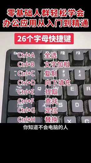 【职场精英必备】办公软件从入门到精通Word Excel PPT本地包邮！