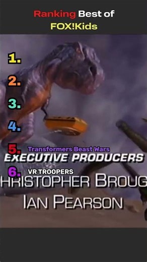 Ranking the Best of FOX!KIDES