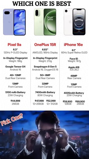 13 reactions | Pixel vs OnePlus vs iPhone  Which is Best? This...