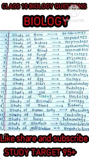 Class 10th Biology Most Important Questions 2026 🔥 | Board Exam 100% Sure Questions