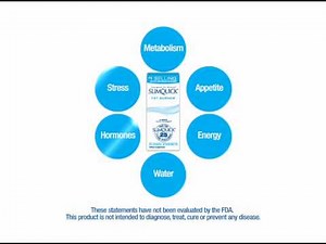 SLIMQUICK Commerical