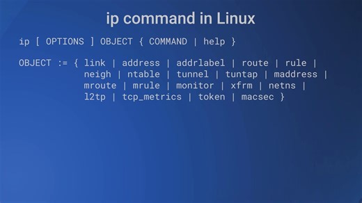 ip command in Linux with examples