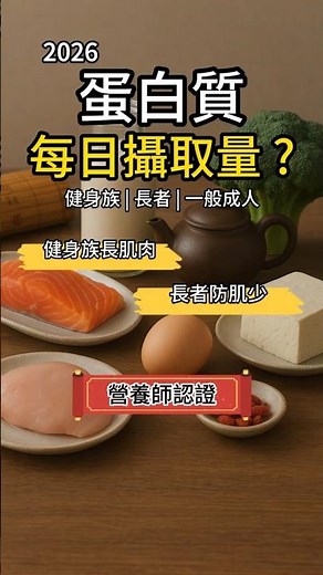 🌿蛋白質每日攝取量 #心悅維他 #養生 #營養 #老年 #健康 #食物 #健康食品 #保健 #血糖 #控糖 #飲食 #抗發炎 #蛋白質 #肌少症 #健身 #增肌 #減脂
