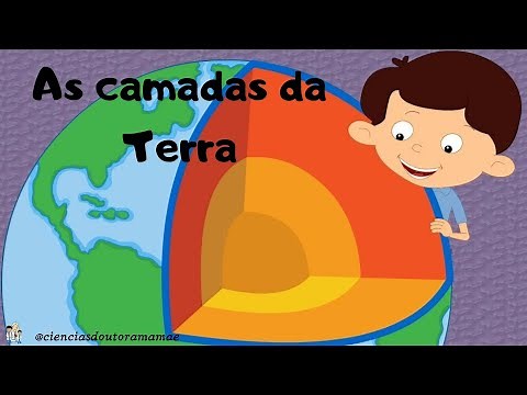 The layers of Planet Earth