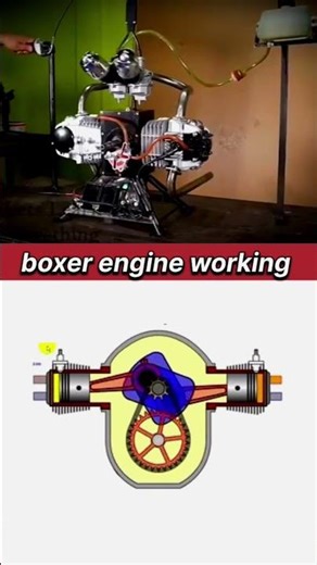Boxer engine working optimization ☠️