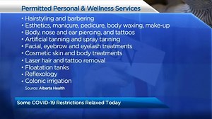 Mandatory, province-wide restrictions put in place to slow the spread of COVID-19 are being eased slightly on Jan. 18. Sarah Offin takes a look at what changes are taking place. | Global Calgary