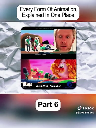Every form of animation, explained in one place #Animation #AnimationStyles #FilmEducation #CreativeMedia #Explained