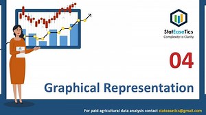 Graphical Representation in Statistics for Data Analysis | StatEaseTics posted on the topic | LinkedIn
