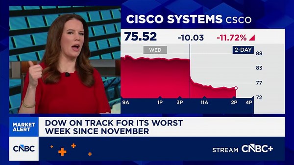 Displacement from AI remains to be seen despite market swings, says EP Wealth's Adam Phillips