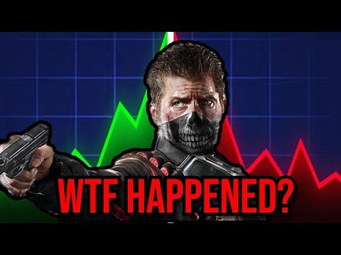 WTF Happened to H1Z1...