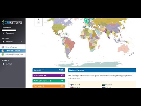 My CRI Genetics DNA Report Is In (Very Pleased)!