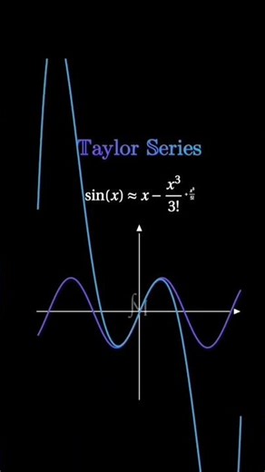 Taylor Series for sin(x) ✨ #shortvideo #maths #mathematics #education