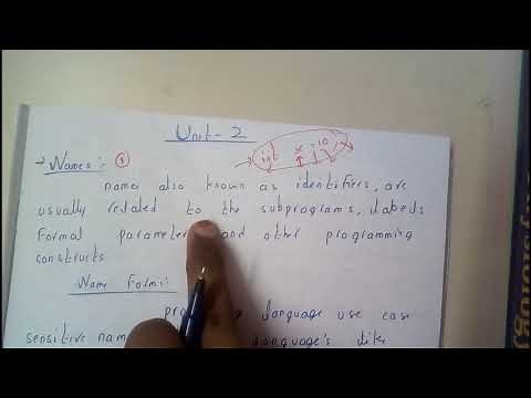 1 Introduction to name forms adn keywords