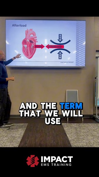 Understanding Preload and Afterload in Cardiac Function