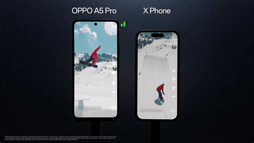 OPPO A5 Pro 5G 200% Network Boost for Unmatched Connectivity