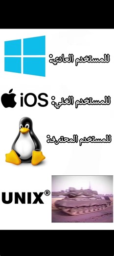 نظام صارم للغاية| ​#Unix #الأنظمة_التشغيلية #أمن_المعلومات #سيرفرات #برمجة #Infrastructure #اكسبلور