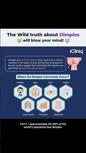 What’s the Secret Behind Dimples?
