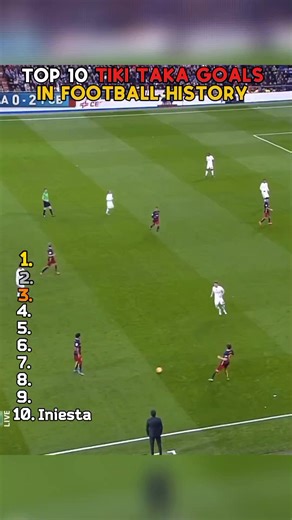Top 10 Tiki Taka Goals in Football History
