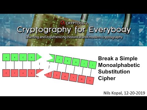Break a Simple Monoalphabetic Substitution Cipher