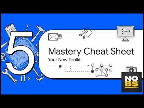 No BS How to Screenshot with Windows