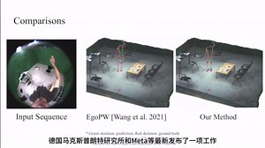 MPI&Meta等开源|以自我为中心的深度估计网络，场景感知姿态！CVPR23
