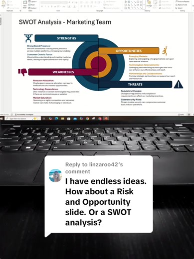 SWOT analysis made easy #swotanalysis #swot #powerpoint #powerpointslide