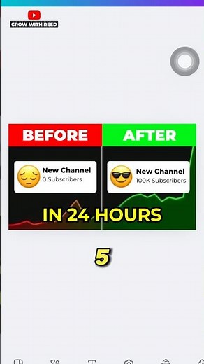 How to Make Thumbnails for YouTube in Canva #shorts