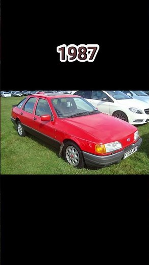 Evolution of Ford Sierra