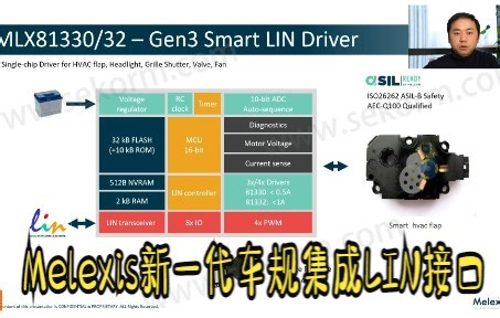 Melexis新一代车规集成LIN接口，简化系统设计