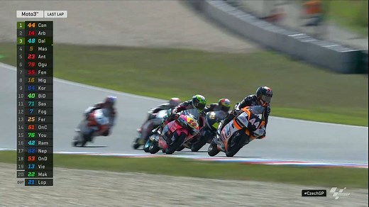 167K views · 3.8K reactions | The #Moto3 championship challengers took centre stage at Brno! ⚔️ Watch the highlights from a titanic battle in the #CzechGP!  | MotoGP | Facebook