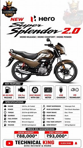 New Hero Super Splendor 2.0 2026 Launched | Full Details | Price, Mileage, Features & First Look