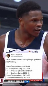 Anthony Edwards is on FIRE, hitting the third-most threes in NBA history through the first nine games—right behind Steph Curry! 😳🔥 | Timberwolves Nation