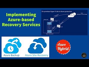 Implementing Azure-based Recovery Services | Azure Backup | Hands-On Lab