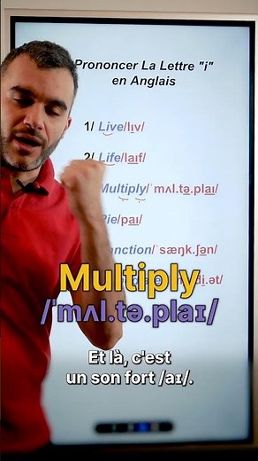 Pronounce the Letter "i" in English