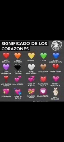 Significado de los corazones y su interpretación