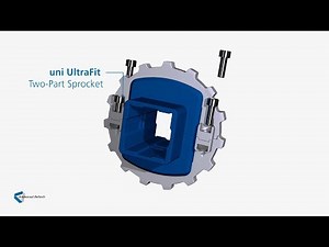 uni UltraFit - Two-Part Sprocket System | Ammeraal Beltech