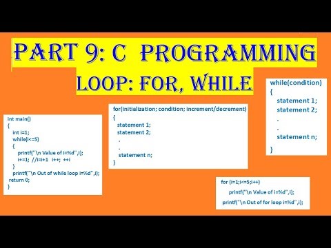 Video9: C Programming for loop, while loop