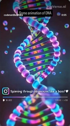 #Animation of DNA 🧬