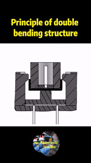 Understanding the Double Bending Structure in Sheet Metal Stamping Machines