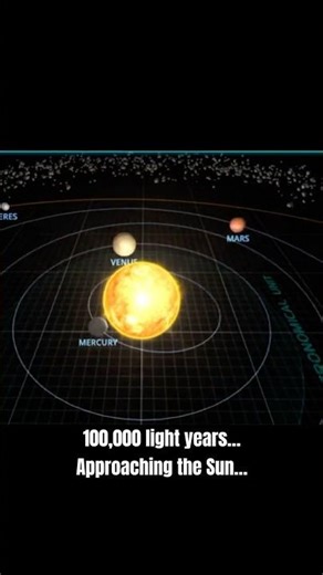 100,000 Light Years in 10 Seconds