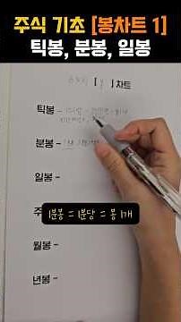 주식 기초 | 봉차트 개념 | 단타 봉차트 #주린이 #주식공부
