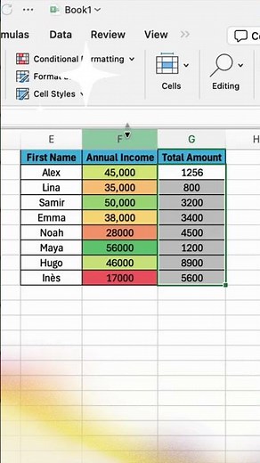Data Visualization in Excel #excel #spreadsheetmagic #dataextractor #exceltips #tutorial