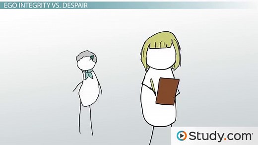 Ego Integrity vs. Despair | Definition & Examples