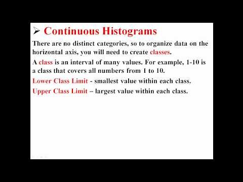 Histograms and Stem & Leaf Plots