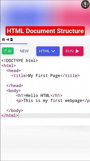 Basic HTML Document Explained in One Minutes #shorts #htmltutorial #html #coding