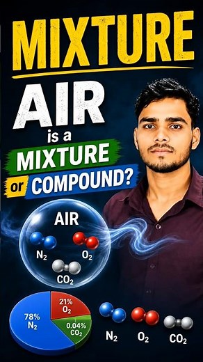 Mixture🧐| #air #mixture #science #video