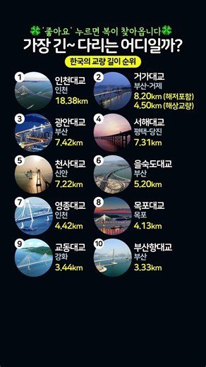 대한민국에서 가장 긴 다리 TOP 10 (교량 순위) #지식 #국내여행