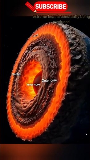 How Geothermal Energy Works 🌍⚡