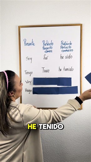 Presente, pretérito perfecto simple y pretérito perfecto compuesto #easyspanish #learntopodcast